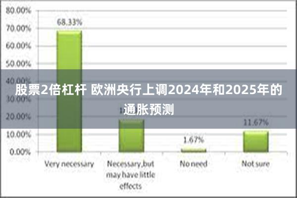 股票2倍杠杆 欧洲央行上调2024年和2025年的通胀预测