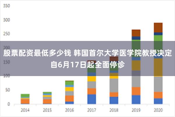 股票配资最低多少钱 韩国首尔大学医学院教授决定自6月17日起全面停诊