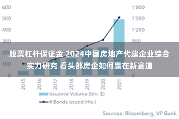 股票杠杆保证金 2024中国房地产代建企业综合实力研究 看头部房企如何赢在新赛道