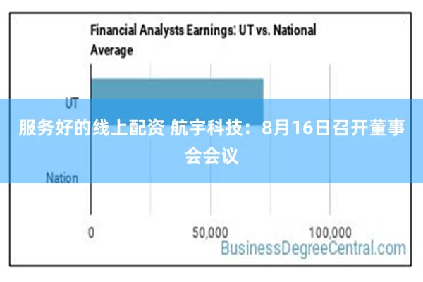 服务好的线上配资 航宇科技：8月16日召开董事会会议