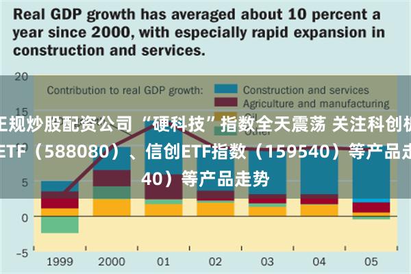 正规炒股配资公司 “硬科技”指数全天震荡 关注科创板50ETF（588080）、信创ETF指数（159540）等产品走势