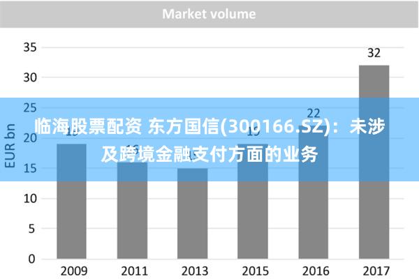 临海股票配资 东方国信(300166.SZ)：未涉及跨境金融