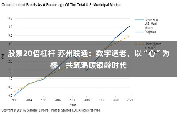 股票20倍杠杆 苏州联通：数字适老，以“心”为桥，共筑温暖银