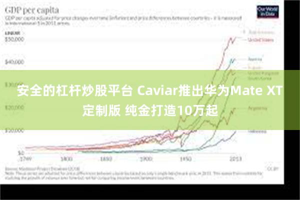 安全的杠杆炒股平台 Caviar推出华为Mate XT定制版 纯金打造10万起