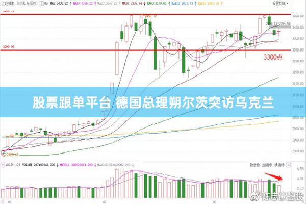 股票跟单平台 德国总理朔尔茨突访乌克兰