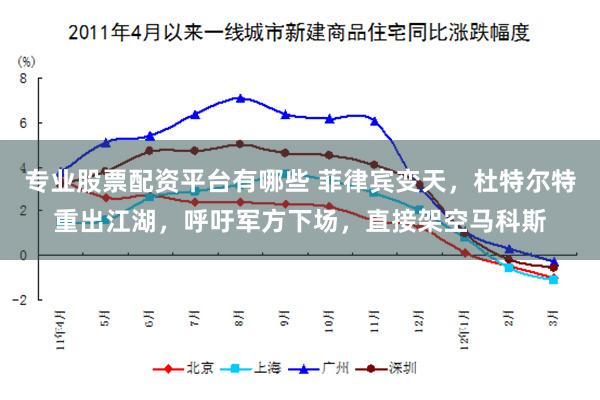 专业股票配资平台有哪些 菲律宾变天，杜特尔特重出江湖，呼吁军方下场，直接架空马科斯