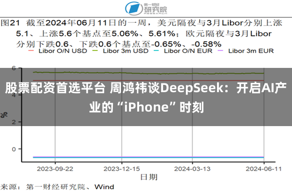 股票配资首选平台 周鸿祎谈DeepSeek：开启AI产业的“iPhone”时刻